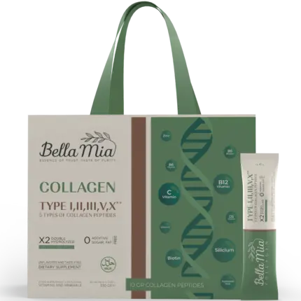 bella mia collagen